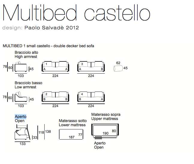 Multibed Castello